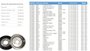 Imagen de CAMPANA FRENO TRAS HYUNDAI HB20/HB20S/HB20X 1.0/1.6 13. . .